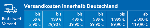 Versandkosten